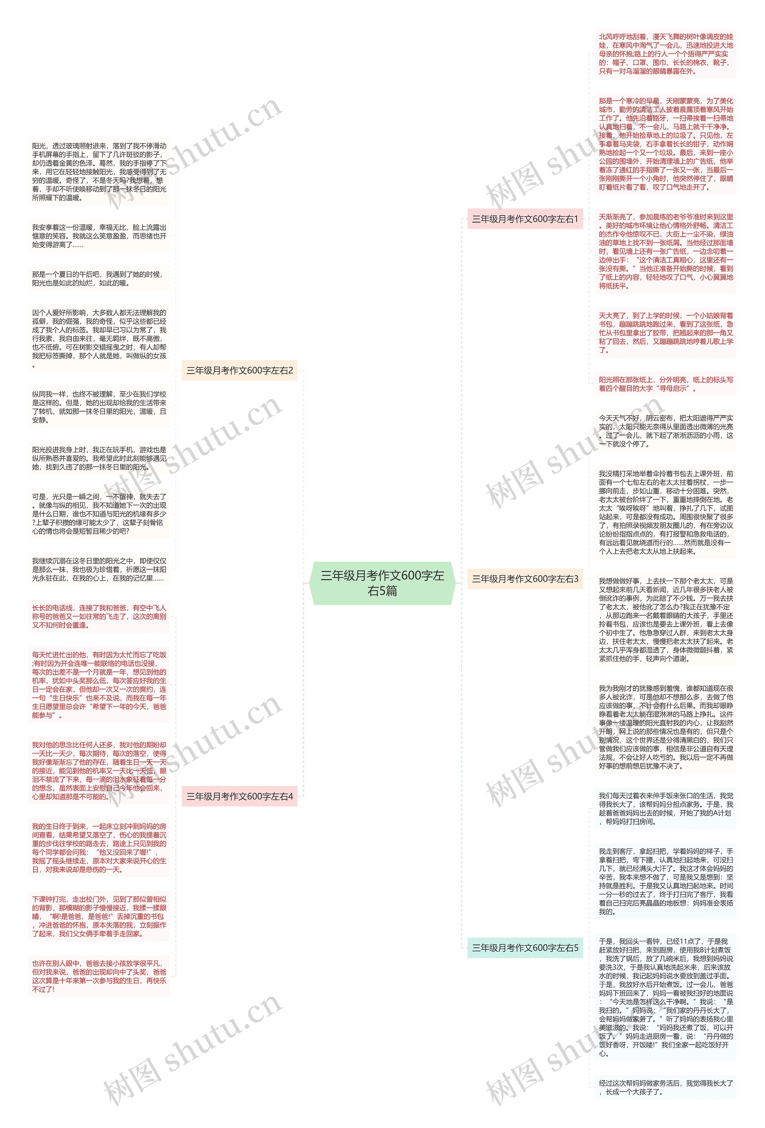 三年级月考作文600字左右5篇思维导图