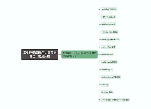 2021英语四级听力高频词分类：交通运输