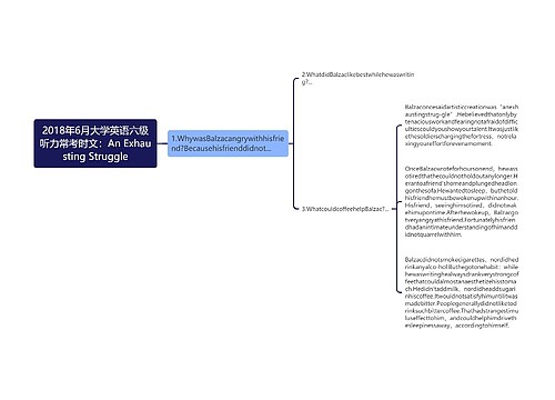 2018年6月大学英语六级听力常考时文：An Exhausting Struggle