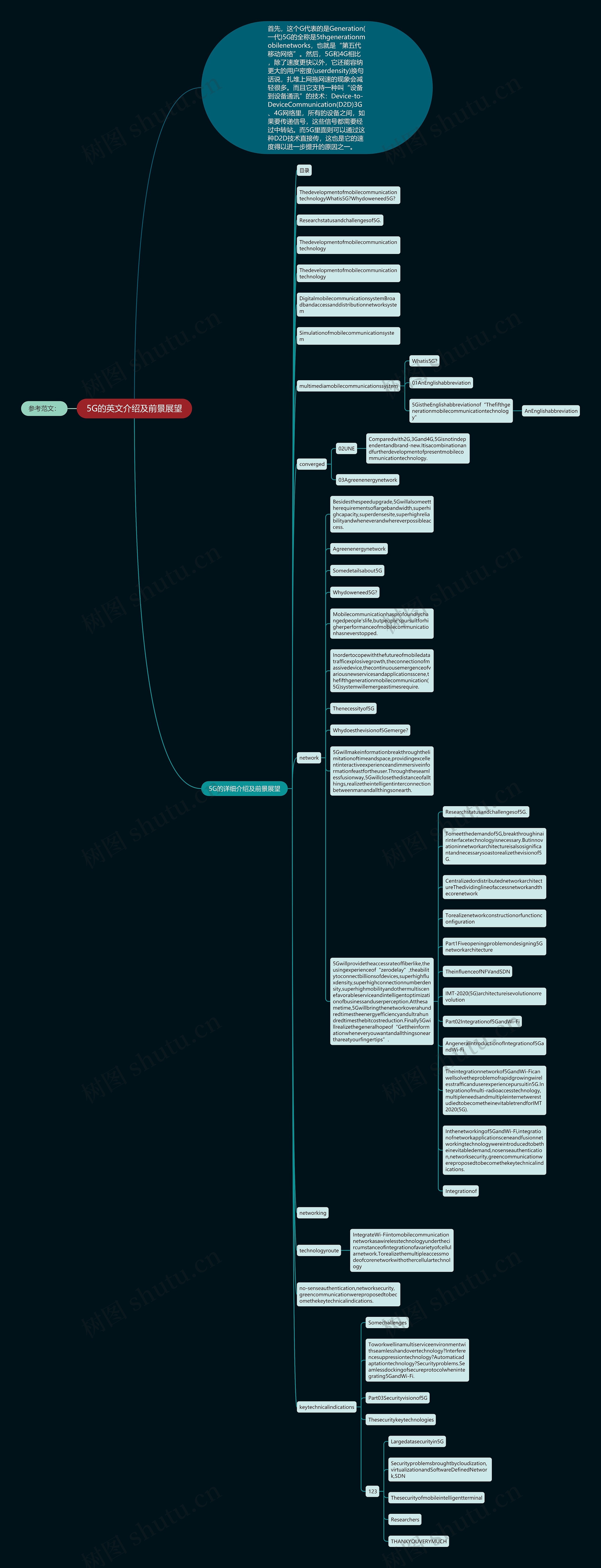 5G的英文介绍及前景展望思维导图