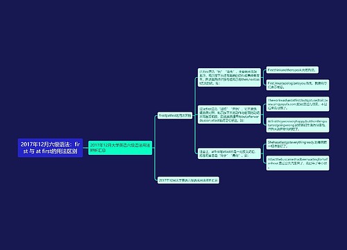 2017年12月六级语法：first 与 at first的用法区别
