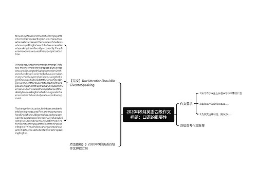 2020年9月英语四级作文押题：口语的重要性