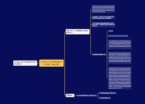 2020年上半年英语四级范文背诵：缺电问题
