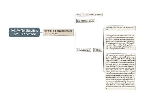 2022年6月英语四级作文范文：网上搜寻答案