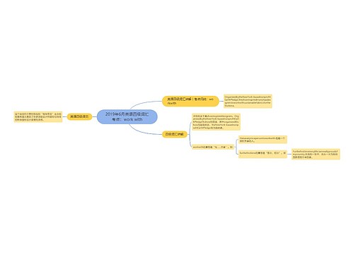 2019年6月英语四级词汇考点：work with