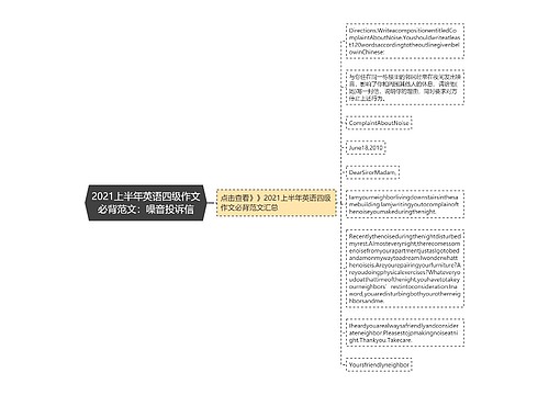 2021上半年英语四级作文必背范文：噪音投诉信