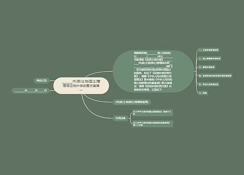 _______市(县)土地(国土)管理局征地补偿安置方案第一