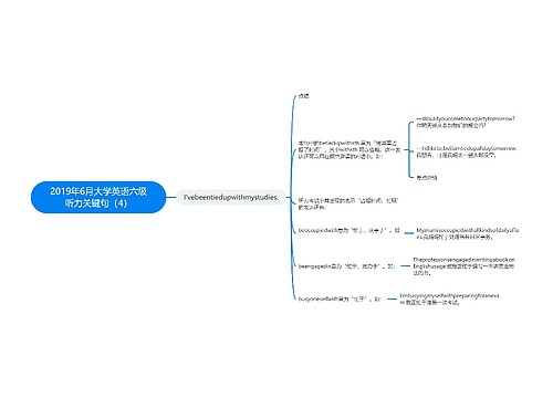 2019年6月大学英语六级听力关键句（4）