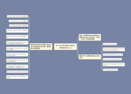 2017年6月英语六级听力常考考点(十二)