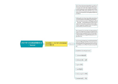 2021年12月英语四级听力：Soccer