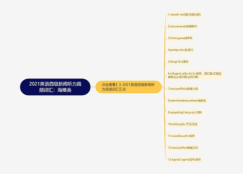 2021英语四级新闻听力高频词汇：海难类