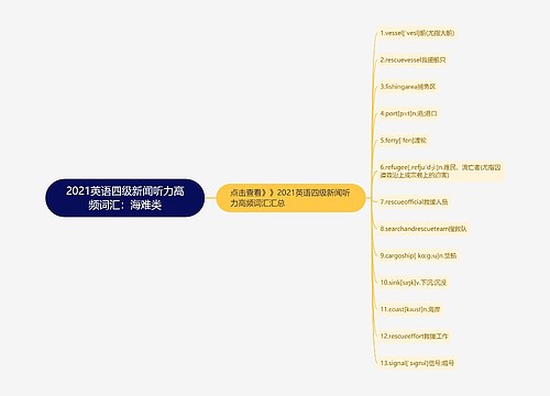 2021英语四级新闻听力高频词汇：海难类