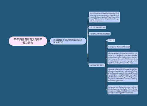 2021英语四级范文背诵50篇之智力