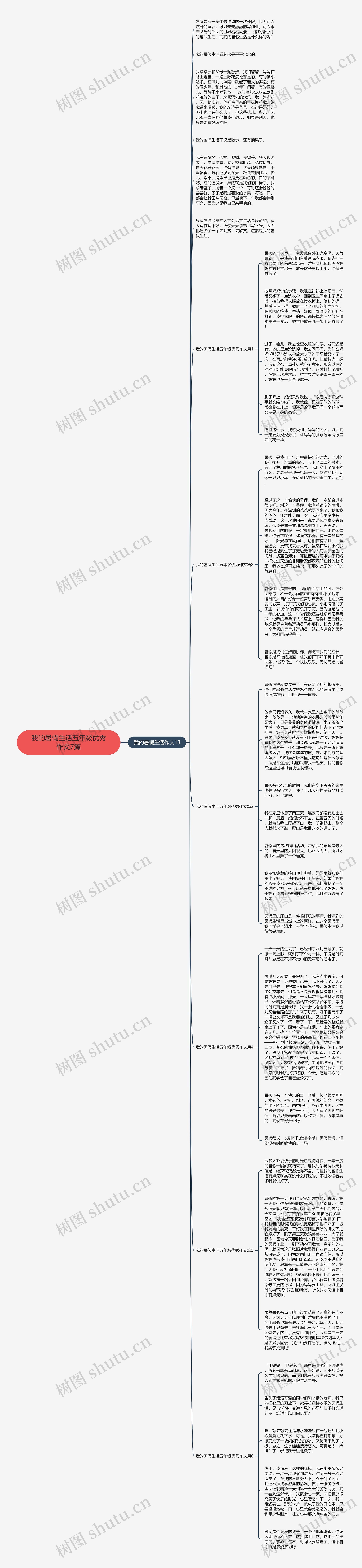 我的暑假生活五年级优秀作文7篇