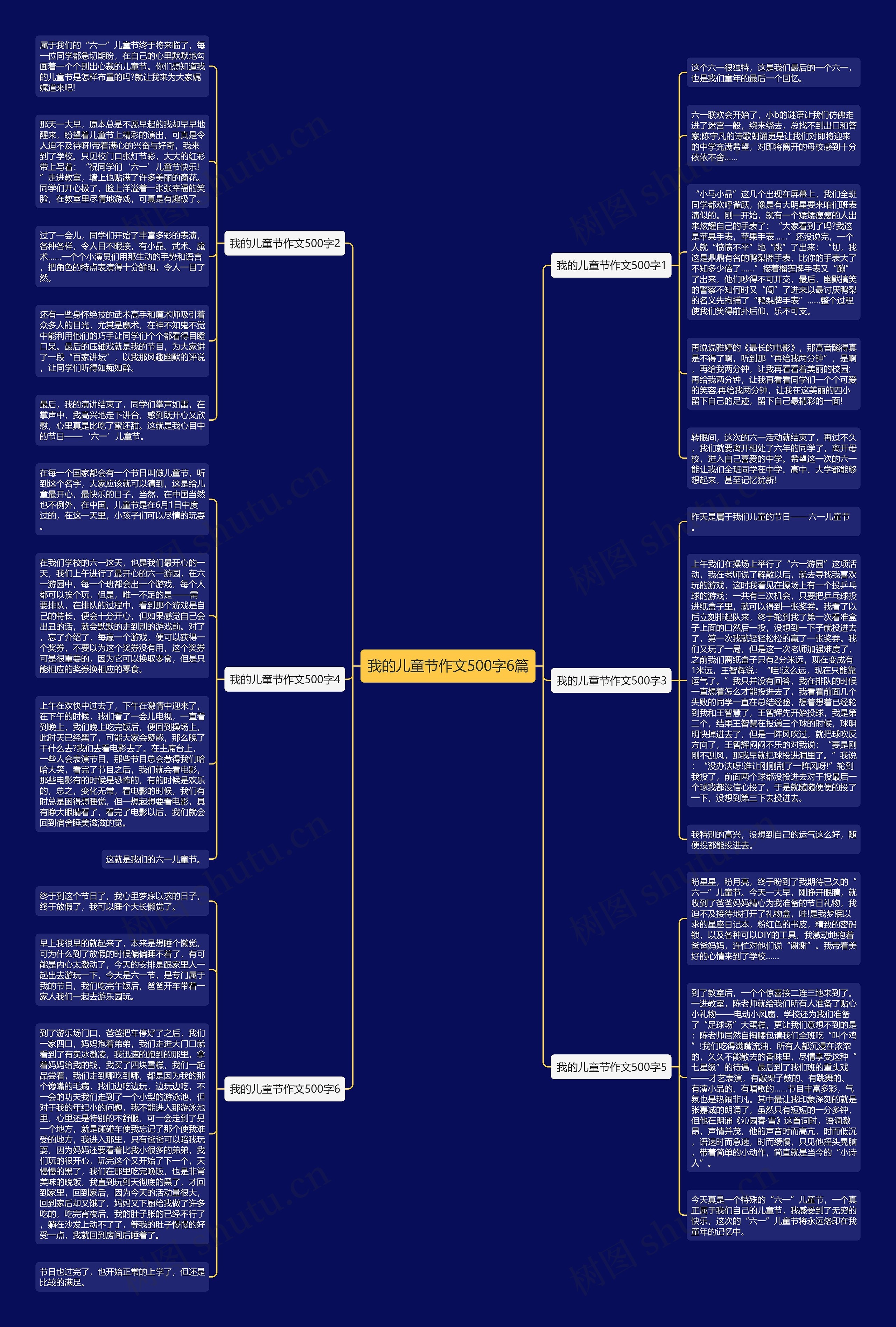 我的儿童节作文500字6篇思维导图