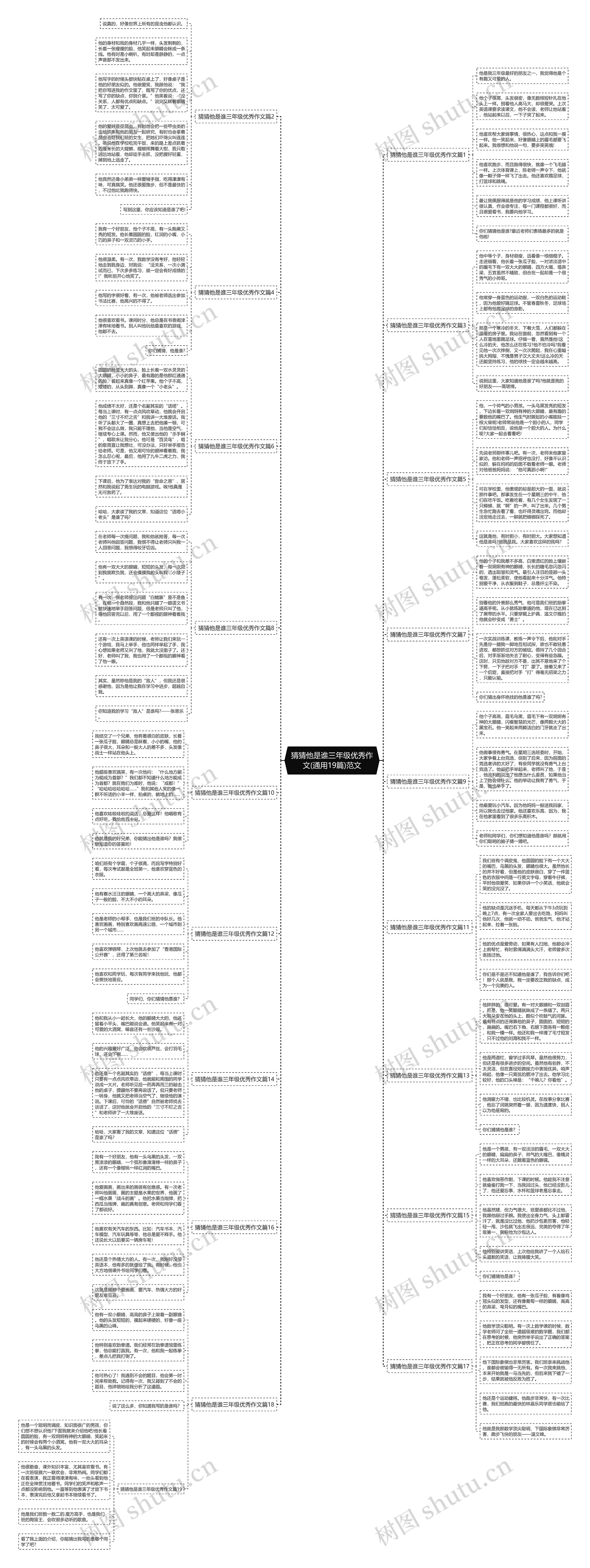 猜猜他是谁三年级优秀作文(通用19篇)范文 猜猜他是谁三年级优秀作文(通用19篇)范文