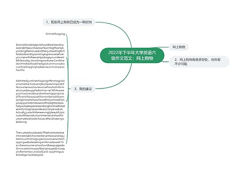 2022年下半年大学英语六级作文范文：网上购物