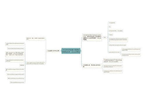 2022年6月英语六级语法常考知识点：should用法