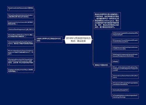 2018年12月英语六级听力考点：商业往来