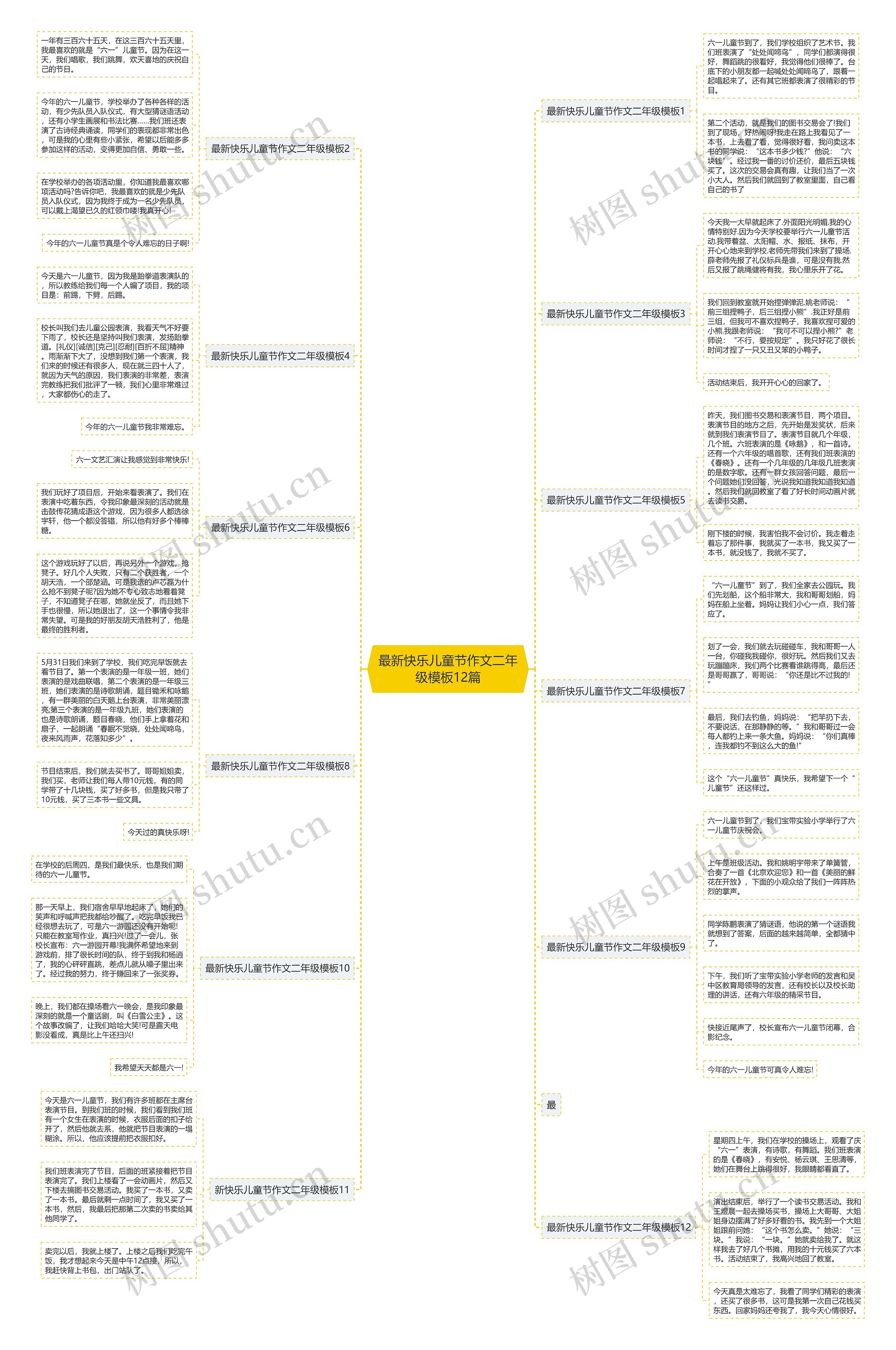 最新快乐儿童节作文二年级12篇思维导图