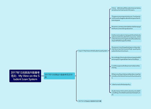 2017年12月英语六级易考范文：My View on the Student Loan System