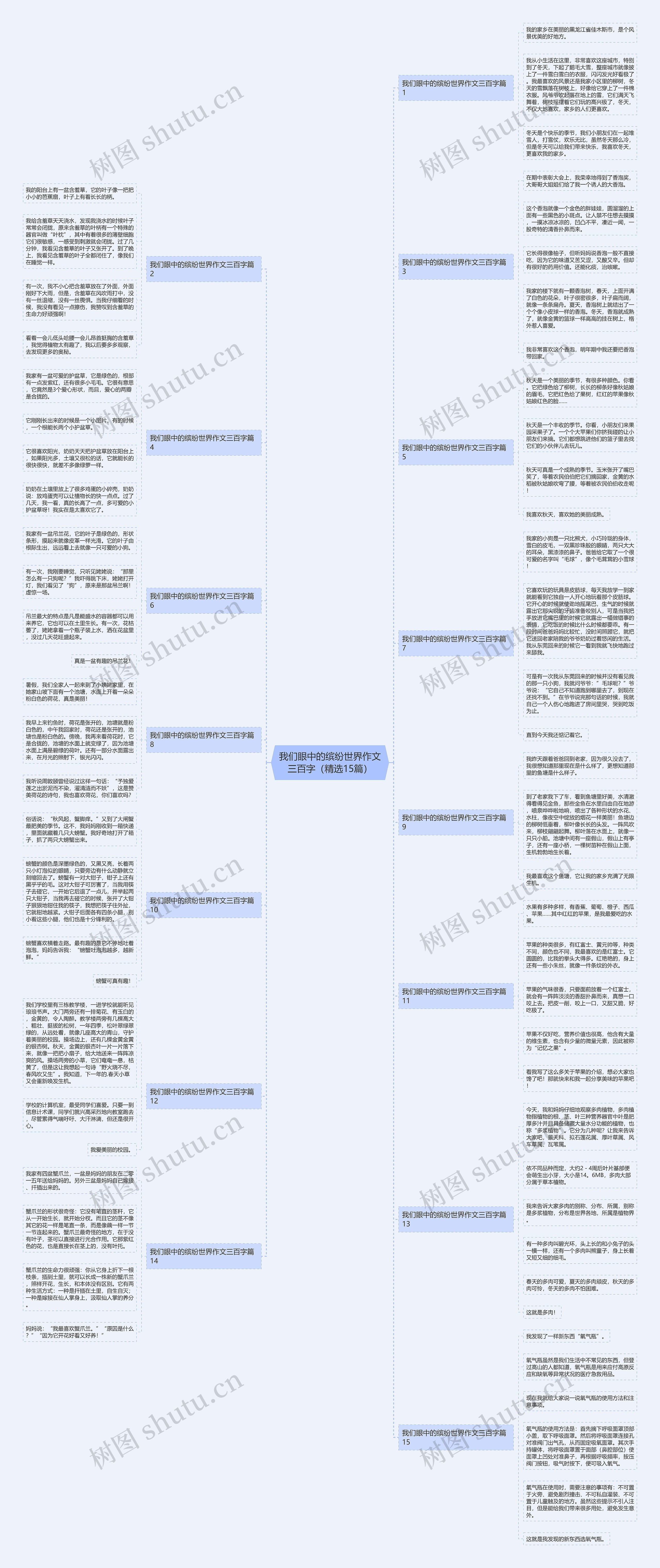 我们眼中的缤纷世界作文三百字(精选15篇) 我们眼中的缤纷世界作文三百字(精选15篇)