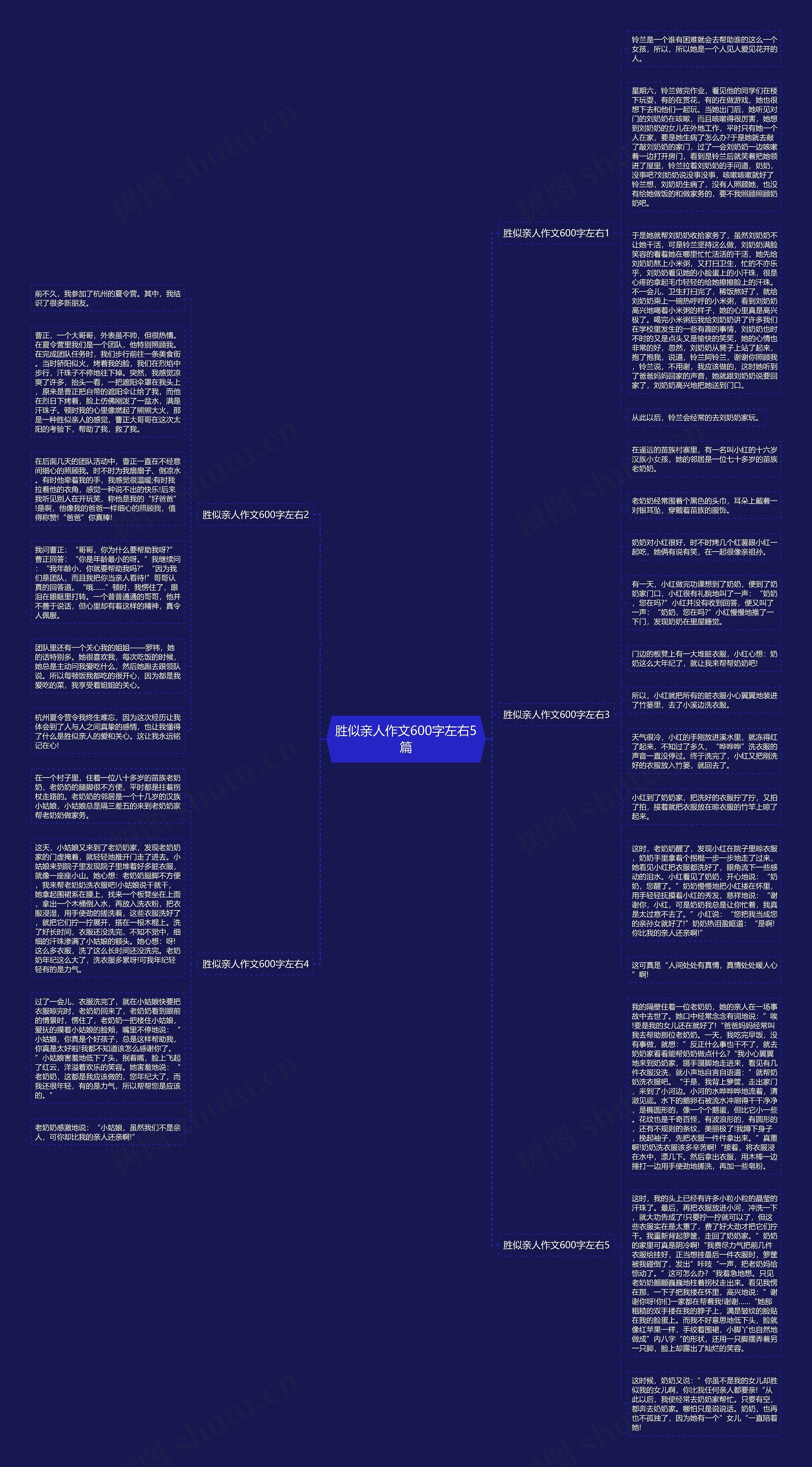 胜似亲人作文600字左右5篇思维导图