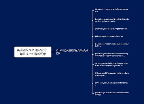 英语四级作文开头句式：句首提出论题或现象