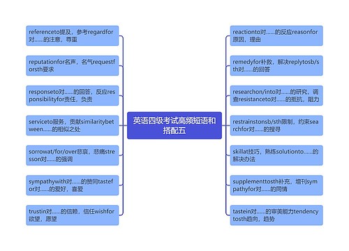 英语四级考试高频短语和搭配五