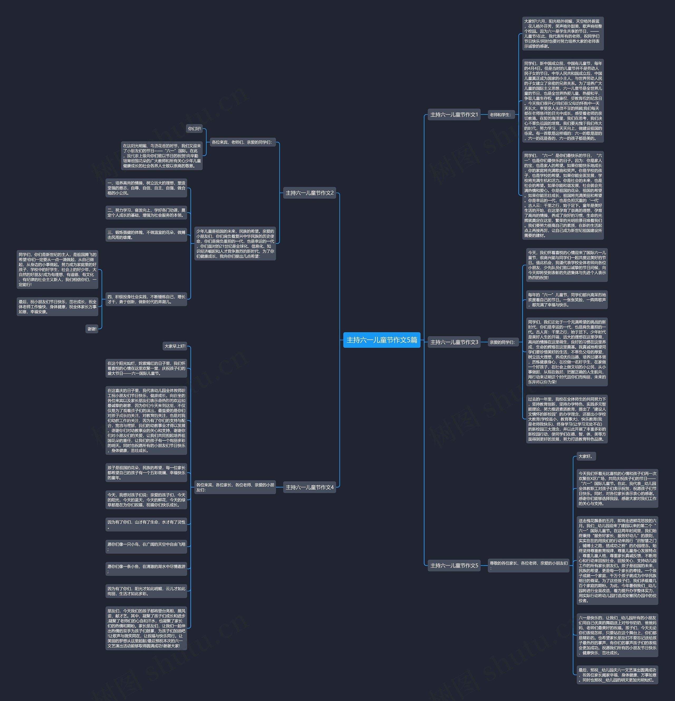 主持六一儿童节作文5篇思维导图