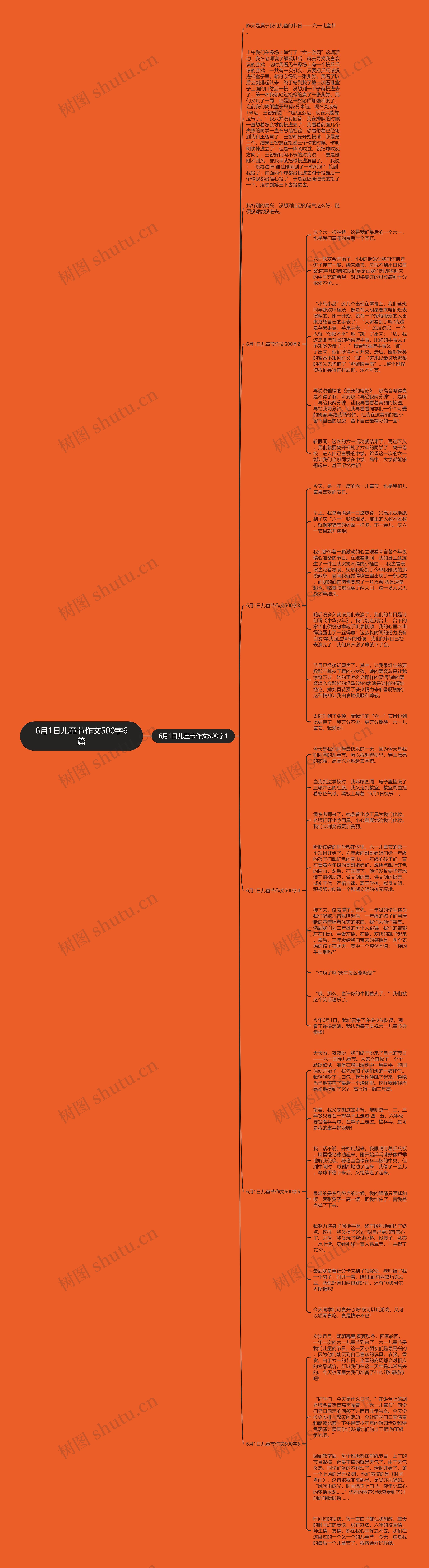 6月1日儿童节作文500字6篇思维导图
