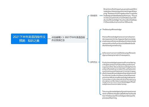 2021下半年英语四级作文预测：知识之美