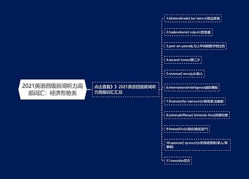 2021英语四级新闻听力高频词汇：经济形势类