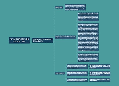 2021年英语四级写作高分范文赏析：朋友