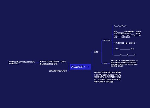 死亡公证书（一）