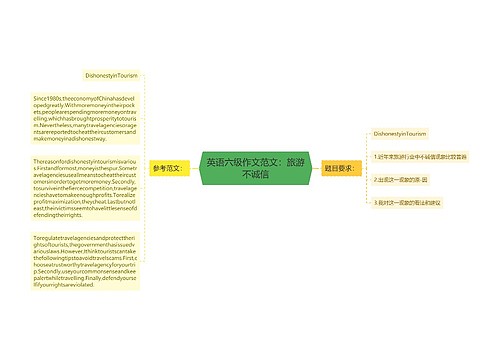 英语六级作文范文：旅游不诚信