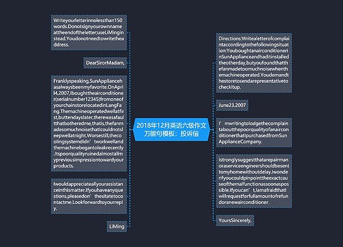 2018年12月英语六级作文万能句模板：投诉信