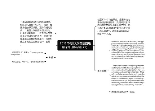 2015年6月大学英语四级翻译每日练习题（9）