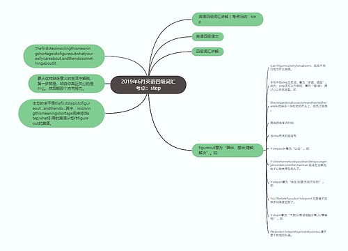 2019年6月英语四级词汇考点：step