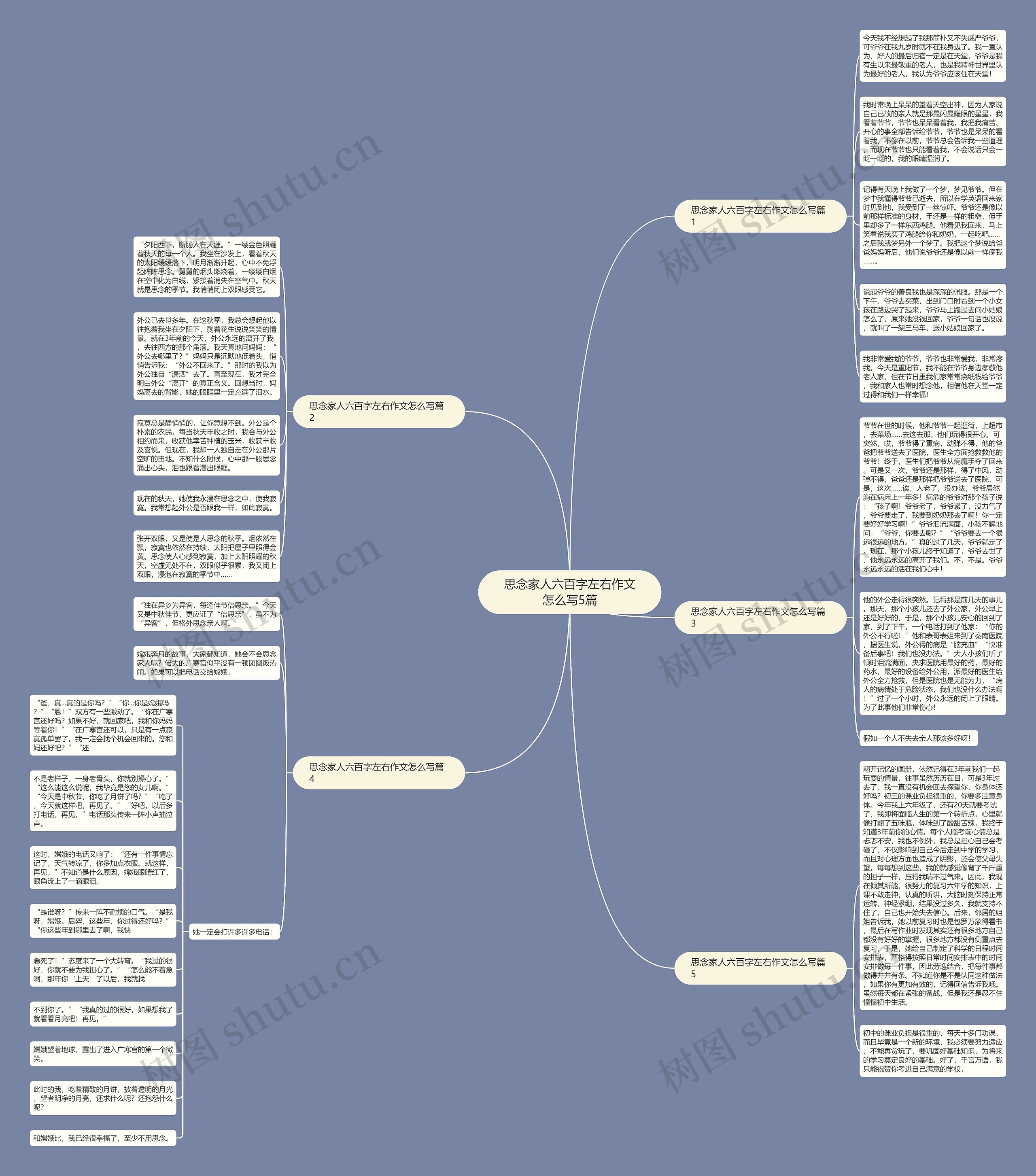 思念家人六百字左右作文怎么写5篇思维导图