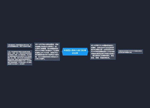 英语四六级听力复习的葵花宝典