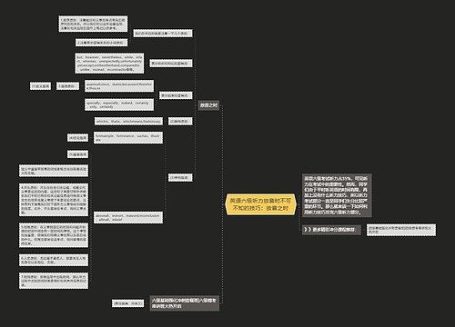 英语六级听力放音时不可不知的技巧：放音之时