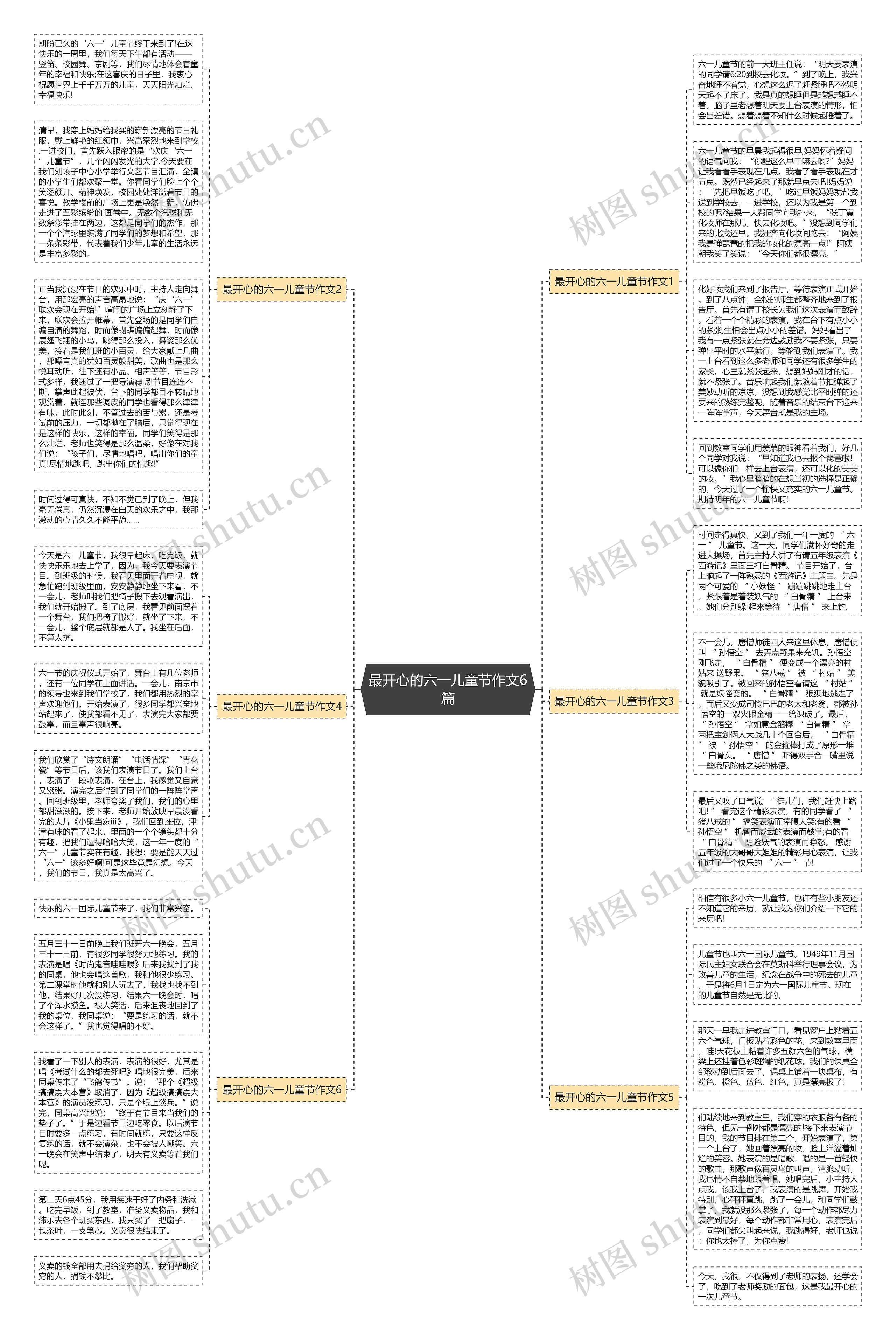 最开心的六一儿童节作文6篇思维导图