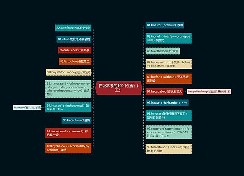 四级常考的100个短语（五）