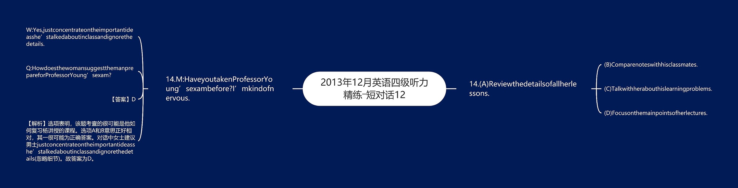 2013年12月英语四级听力精练―短对话12 2013年12月英语四级听力精练―短对话12