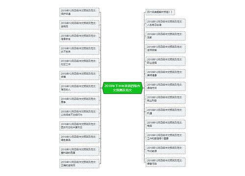 2018年下半年英语四级作文预测及范文