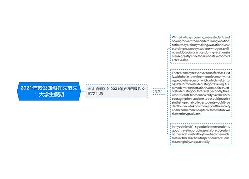 2021年英语四级作文范文：大学生假期