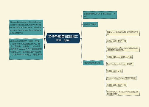 2019年6月英语四级词汇考点：spoil