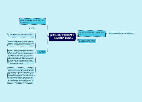 英语六级作文预测及范文：是否去扶跌倒的老人