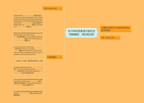 2019年6月英语六级作文万能模板：对比观点型